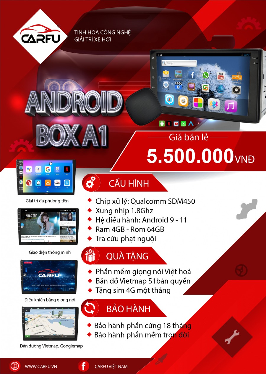 Android Box A1
