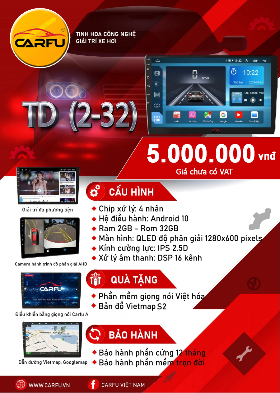 MÀN HÌNH Ô TÔ THÔNG DỤNG (2-32)