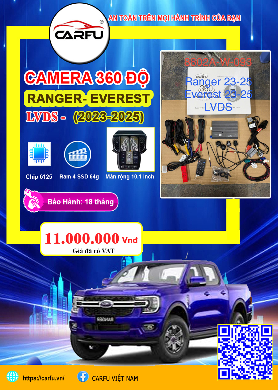Camera 360 Độ Ford Ranger, Everest (2023–2025)