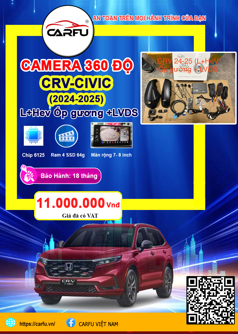 CAMERA 360 ĐỘ CRV+CIVIC (2024–2025)