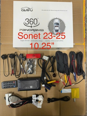 Camera 360 Độ Sonet (2023–2025)